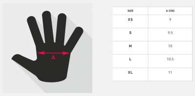 SMAI WKF- KARATE HANDSCHUTZ O. DAUMEN blau