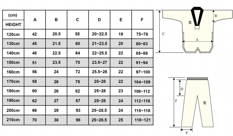WACOCU FALCON W/R WT-APPROVED